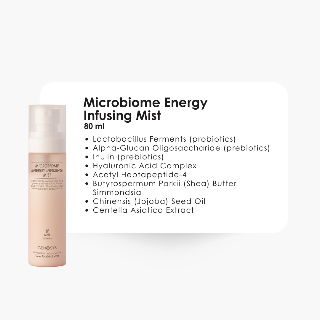 Microbiome Energy Infusing Mist 80 ml